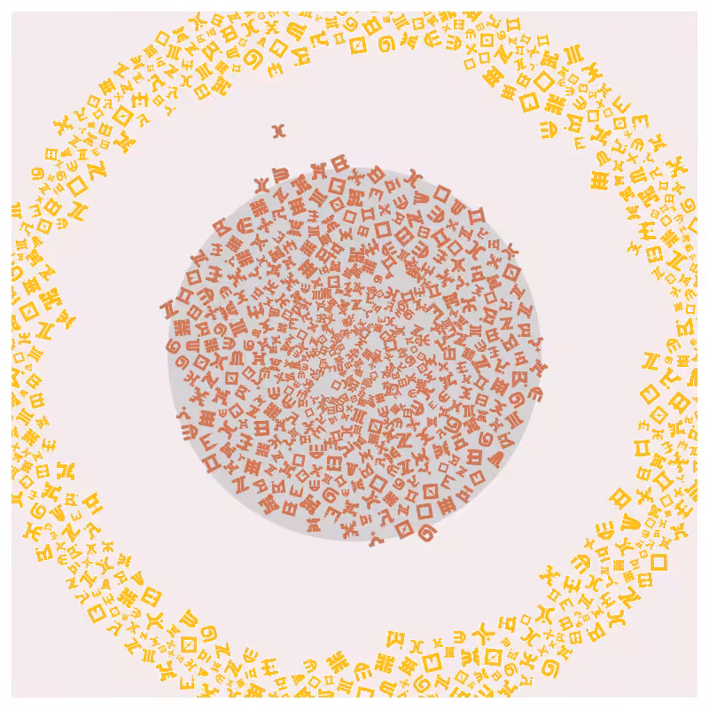 Cosmology of oneself #290
