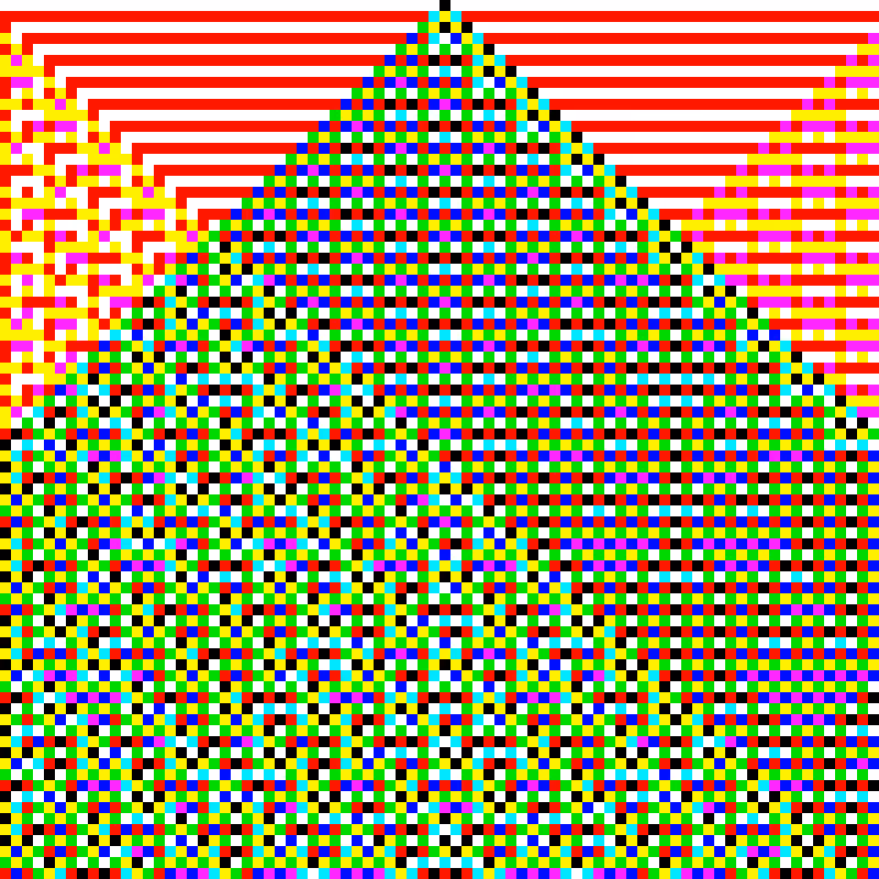 RGB Elementary Cellular Automaton #512