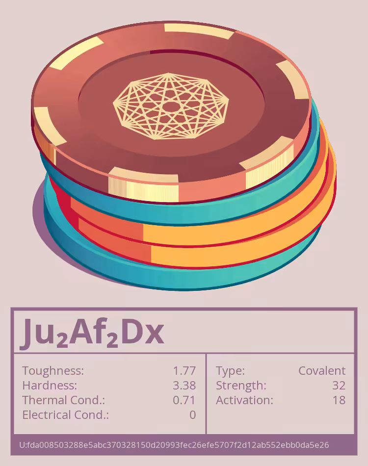 OTOM: Ju₂Af₂Dx molecule
