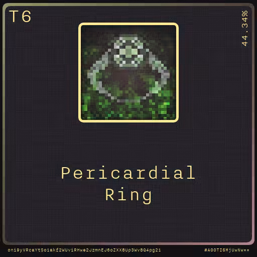 Gear for your quests - Ring #6