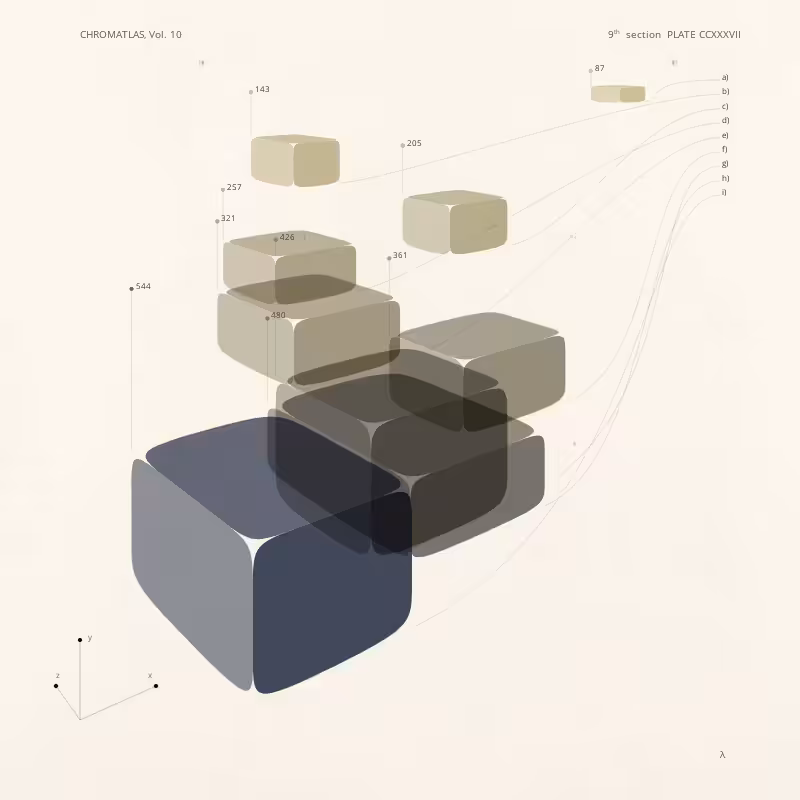 CHROMATLAS, Vol. 10 #248
