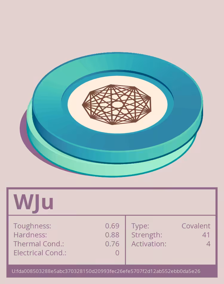 OTOM: WJu molecule