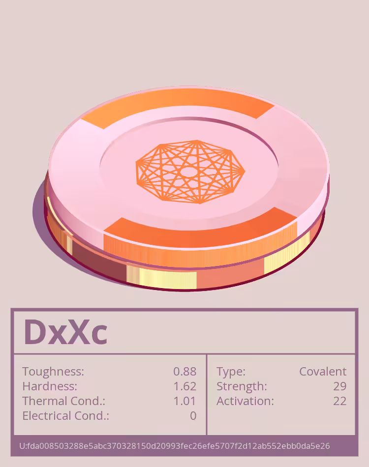 OTOM: DxXc molecule