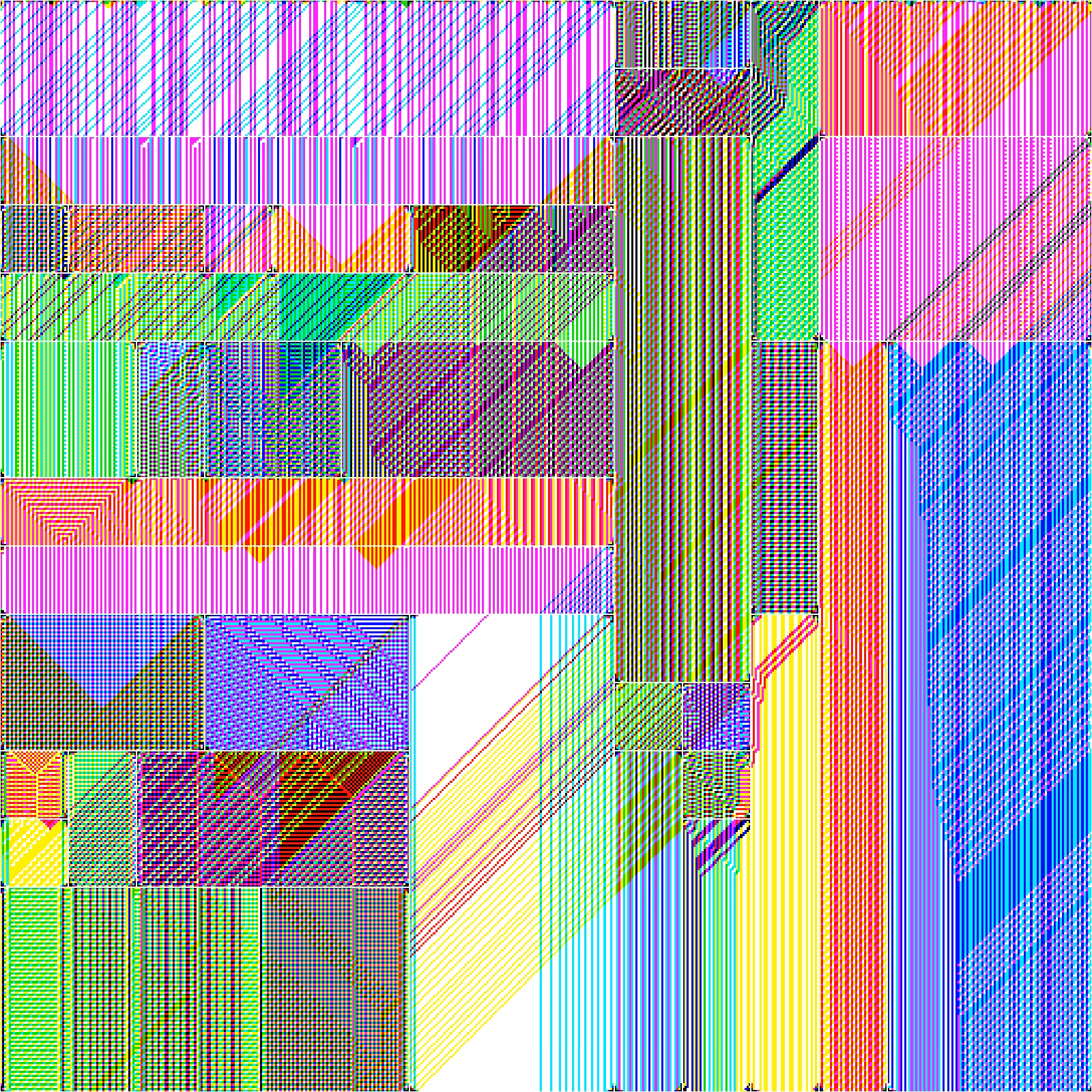 RULES (for Elementary Cellular Automata) #253