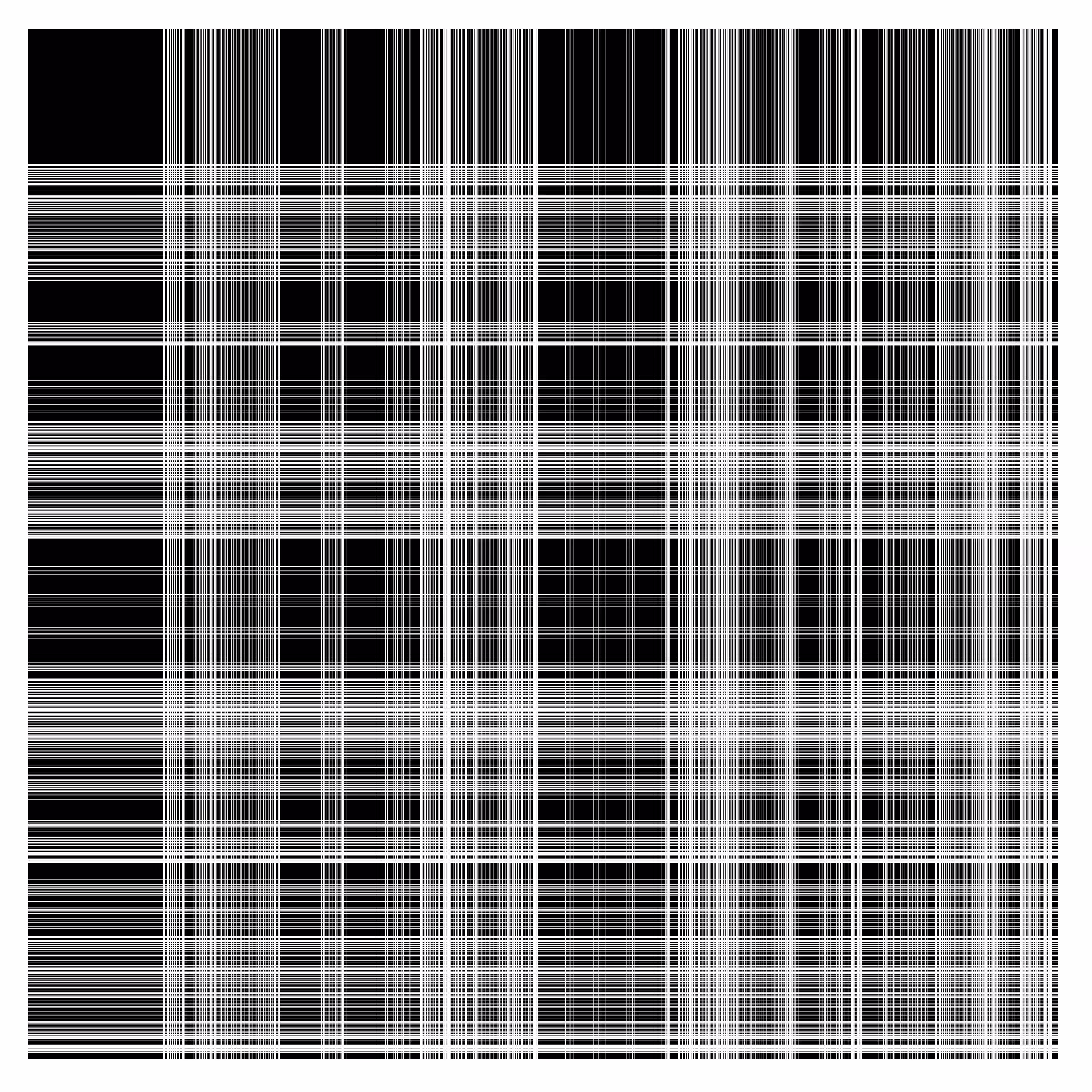 bitwise #40