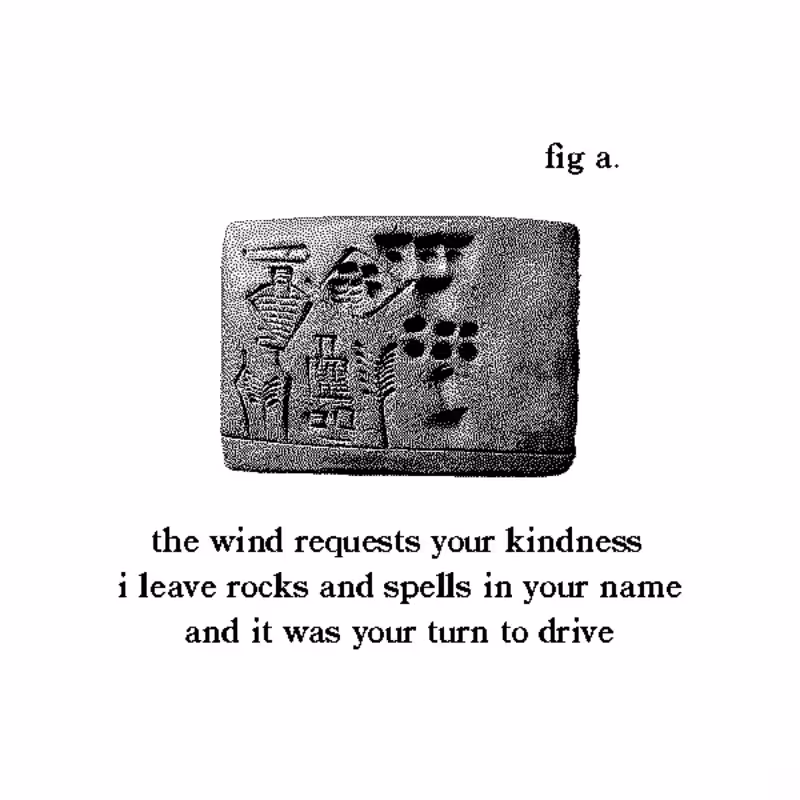 Translations of Figure A. #66