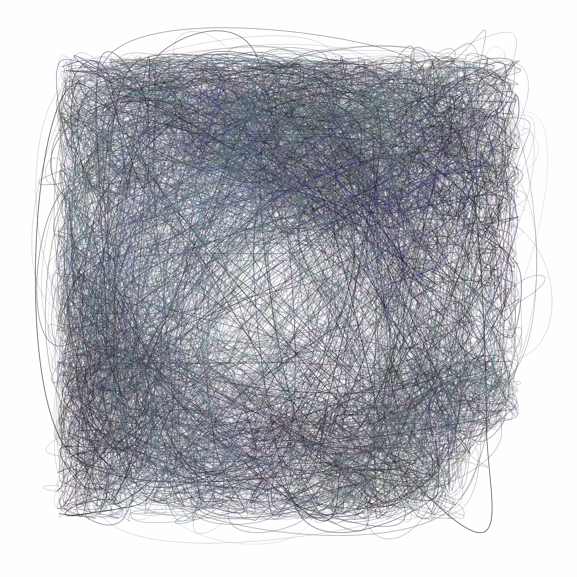 Scribbled Boundaries #896
