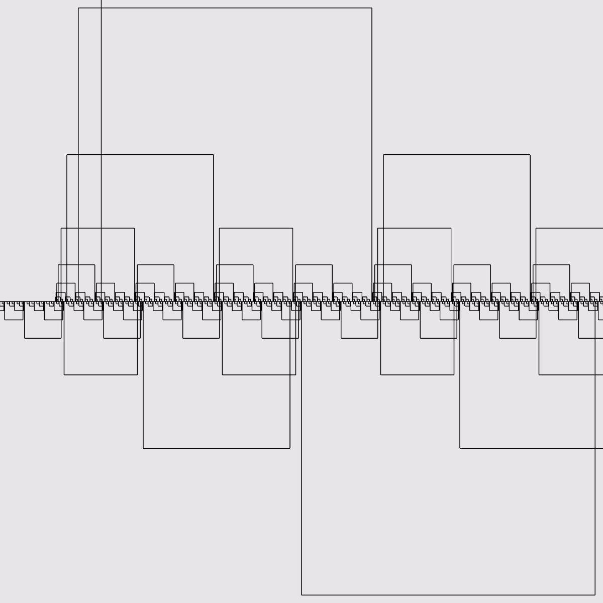 Recursion 1025 #8
