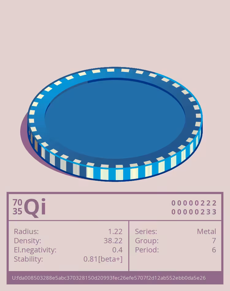OTOM: Qi otom