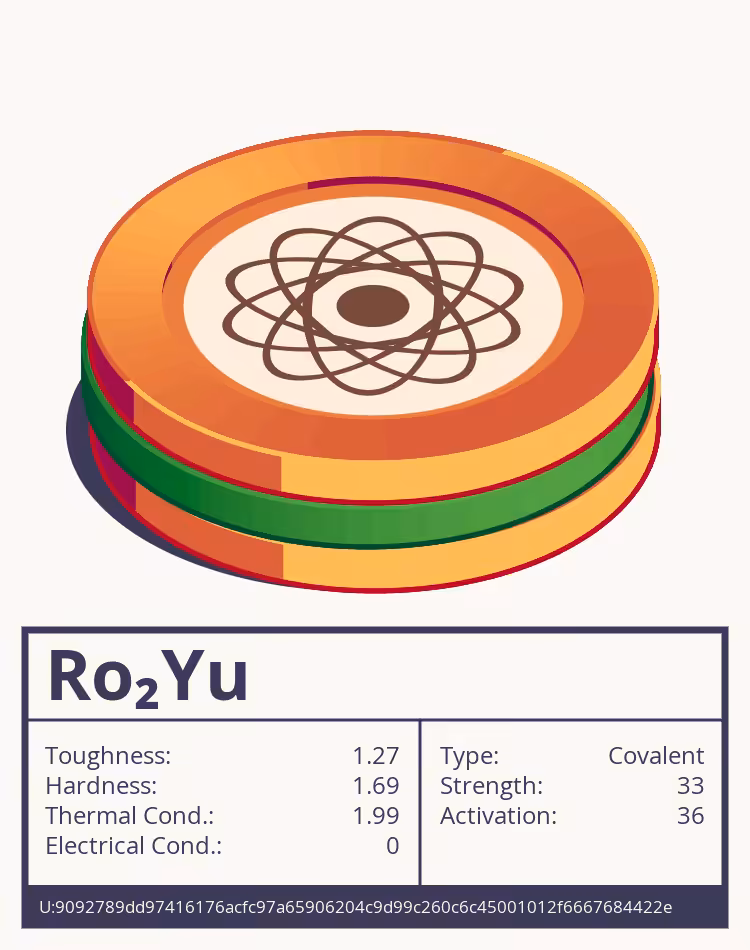 OTOM: Ro₂Yu molecule