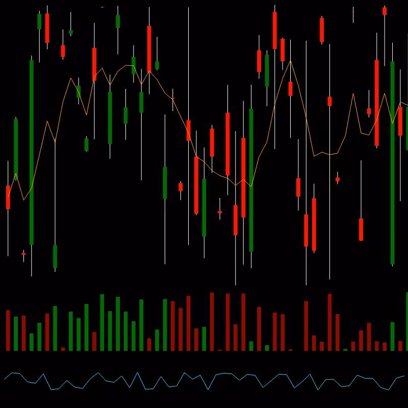 chARTs Two Dot O #195