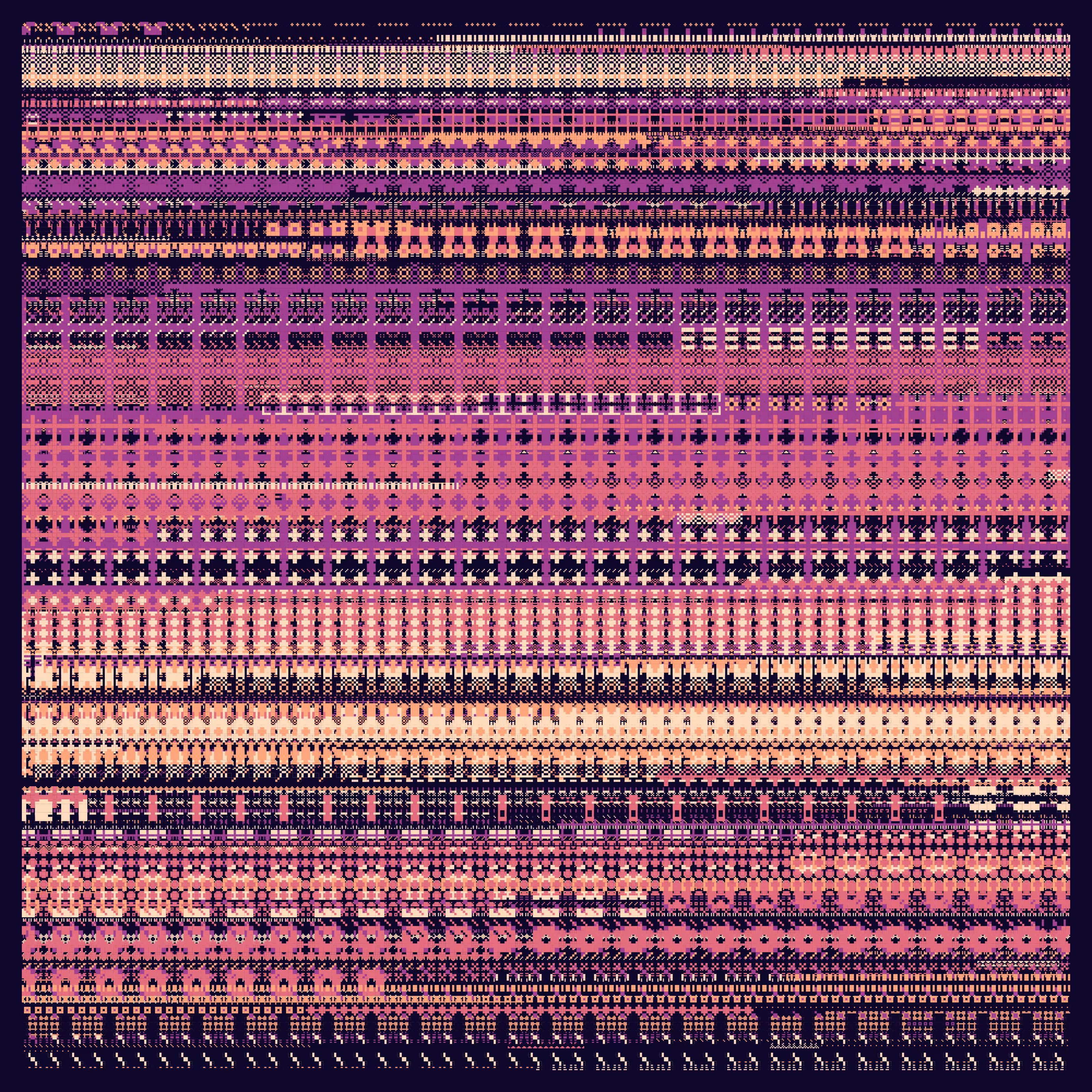Pixel Management #1364