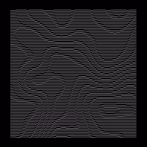 False relief #5
