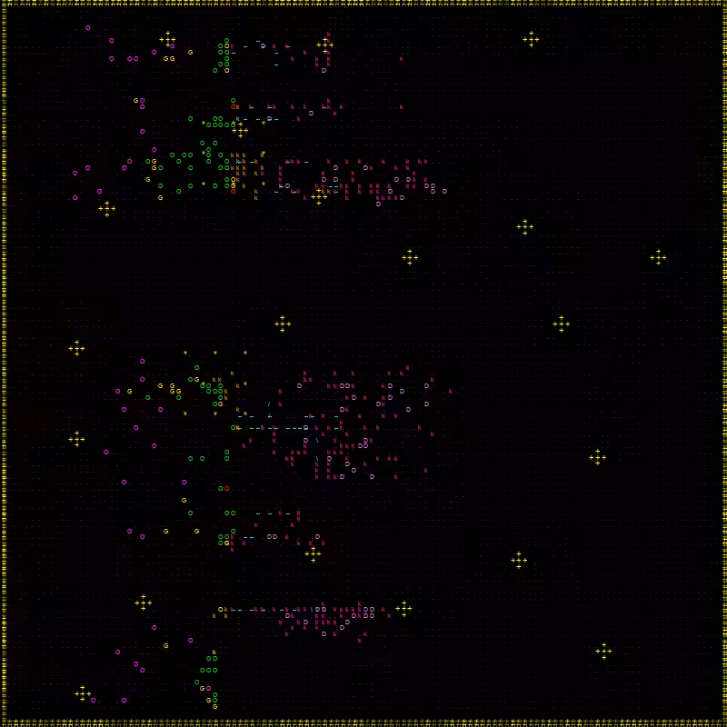 ascii battles 3 WAR #8