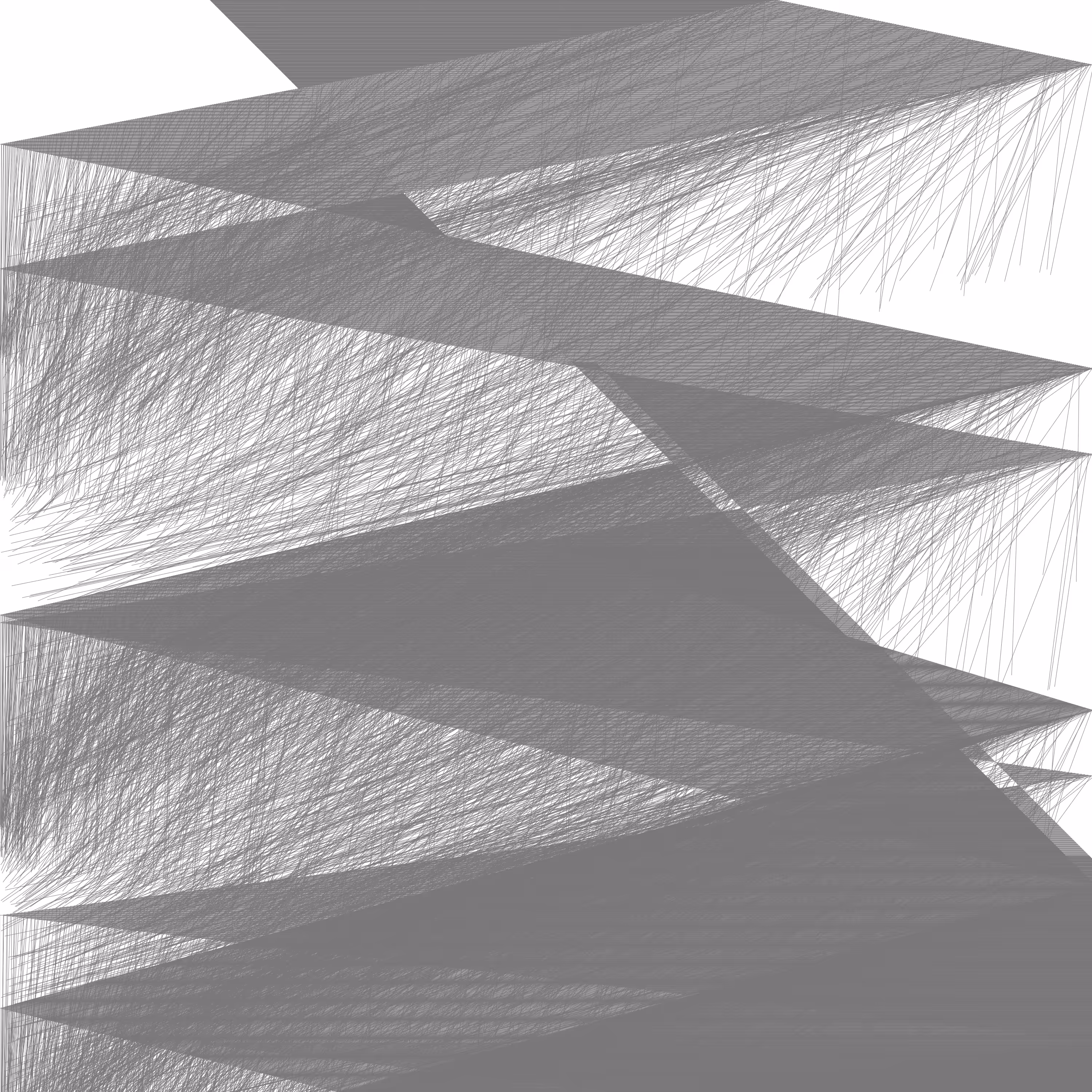 Genes: Large building with a sky background 6