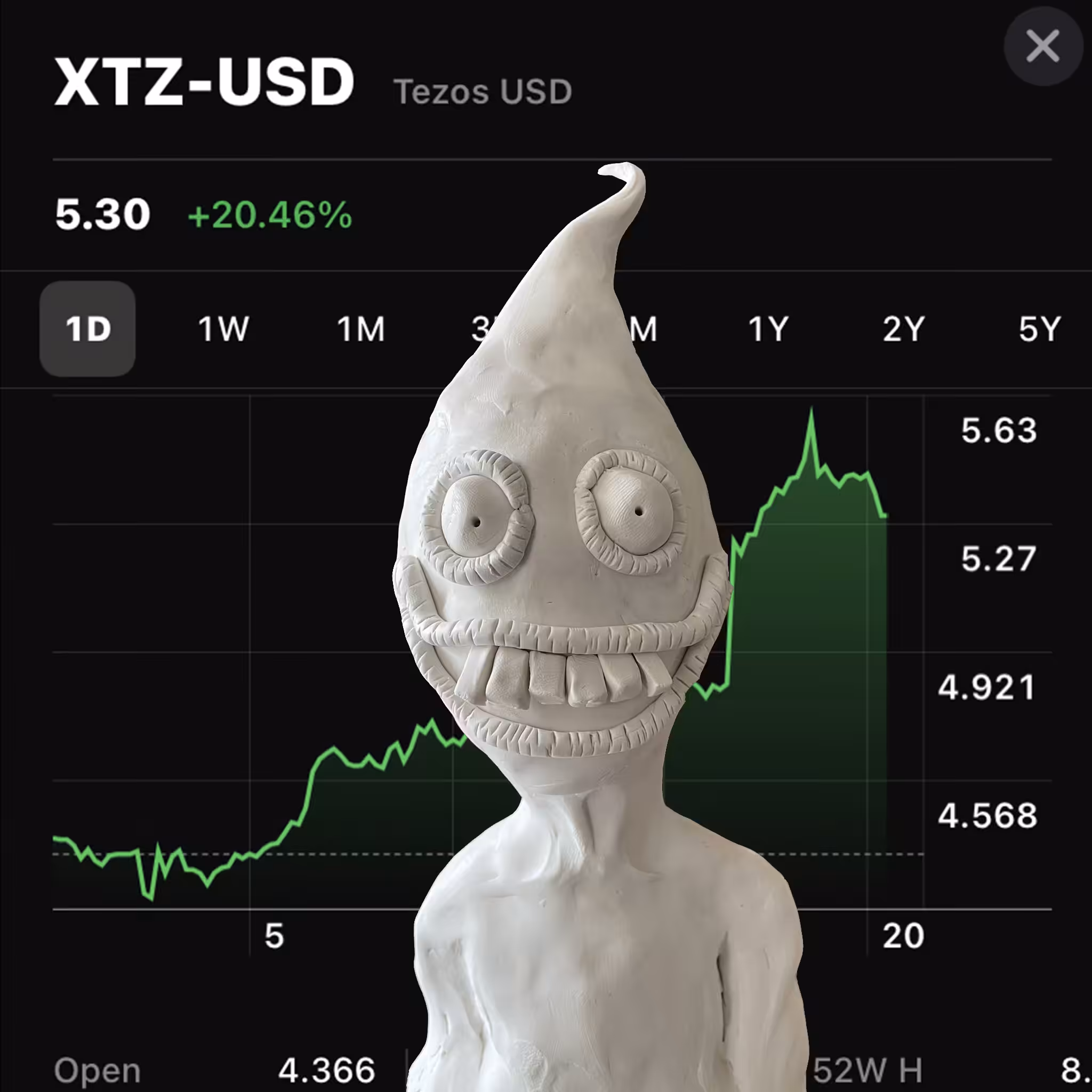 do buy