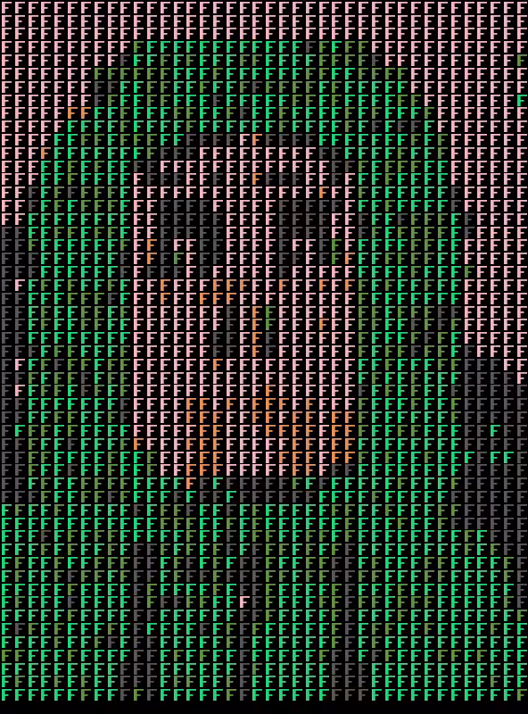 function(DOS) => { 'jak' } #115