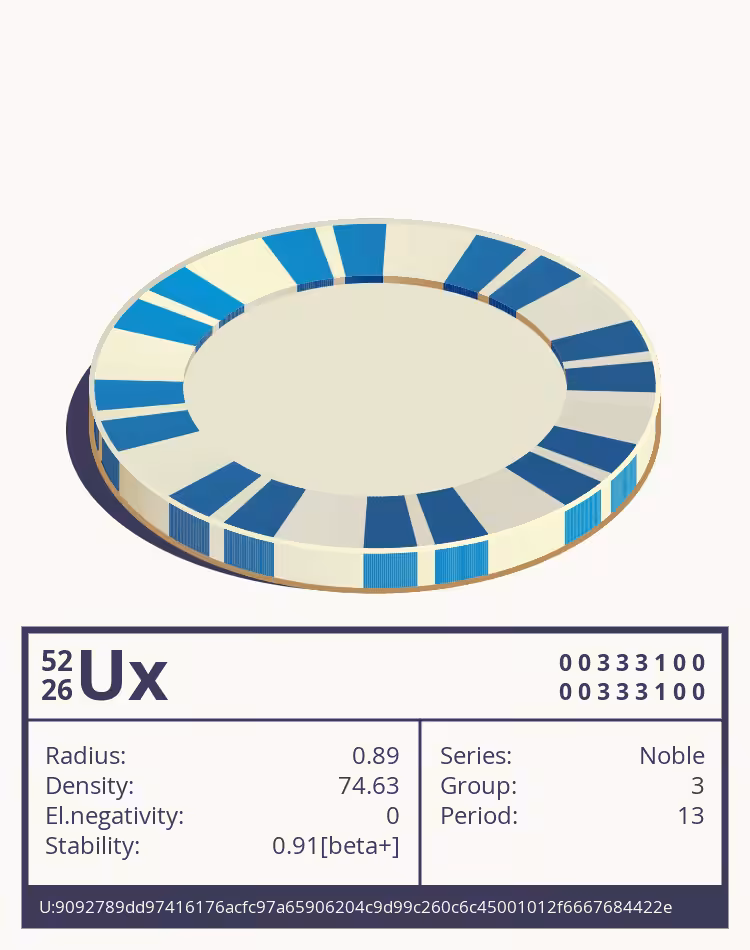 OTOM: Ux otom