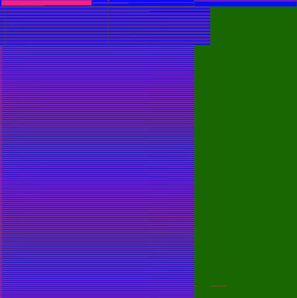 DOM2 #3245