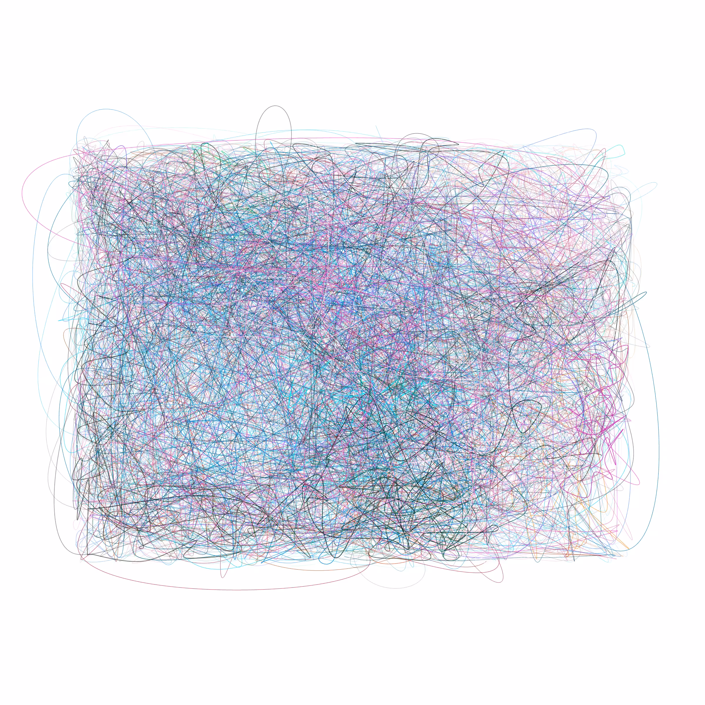 Scribbled Boundaries #583
