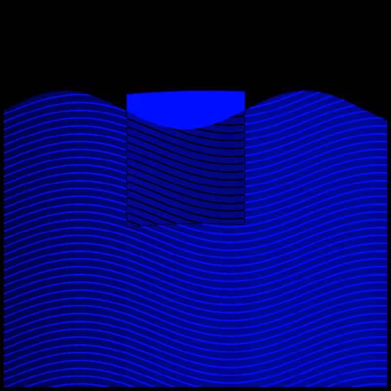 Sea #2