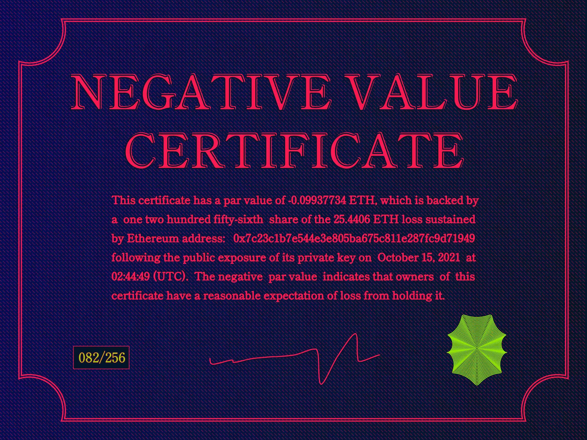NegativeValueCertificates: Negative Value Certificate #82 of 256
