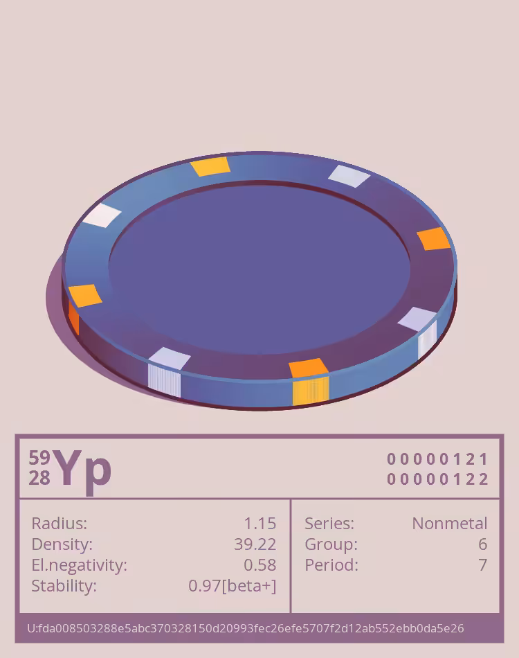 OTOM: Yp otom