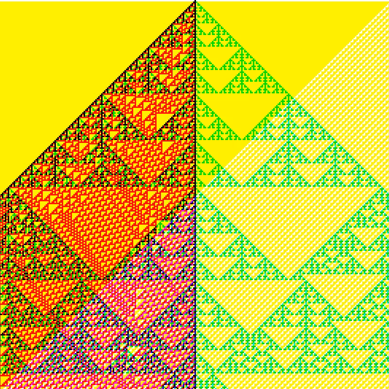 RGB Elementary Cellular Automaton #740