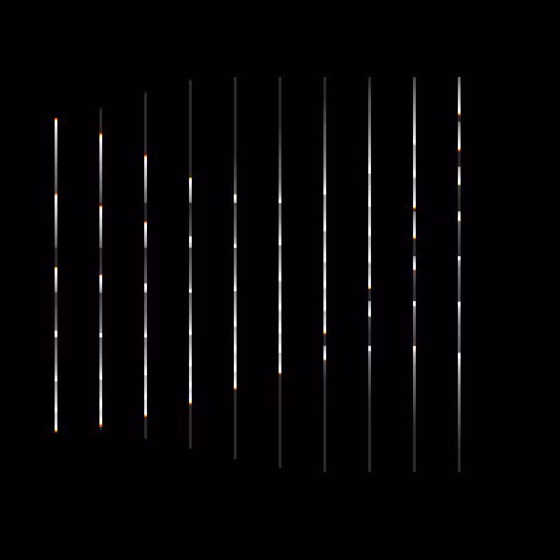chromatica (live) #75