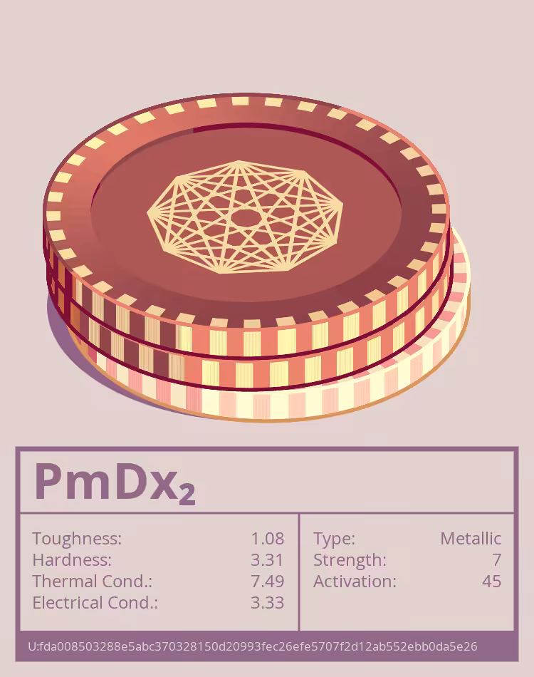 OTOM: PmDx₂ molecule