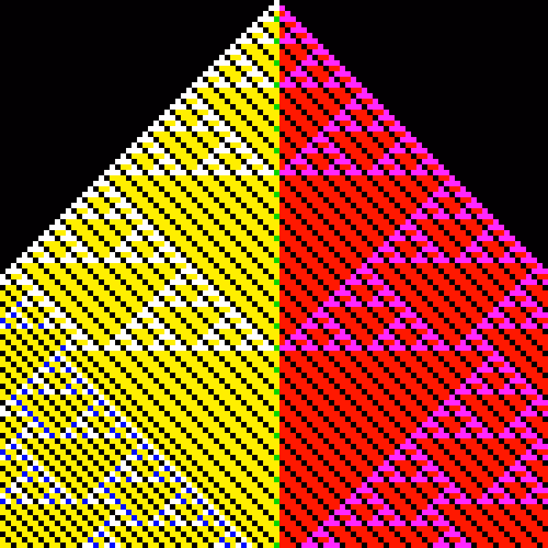 RGB Elementary Cellular Automaton #162