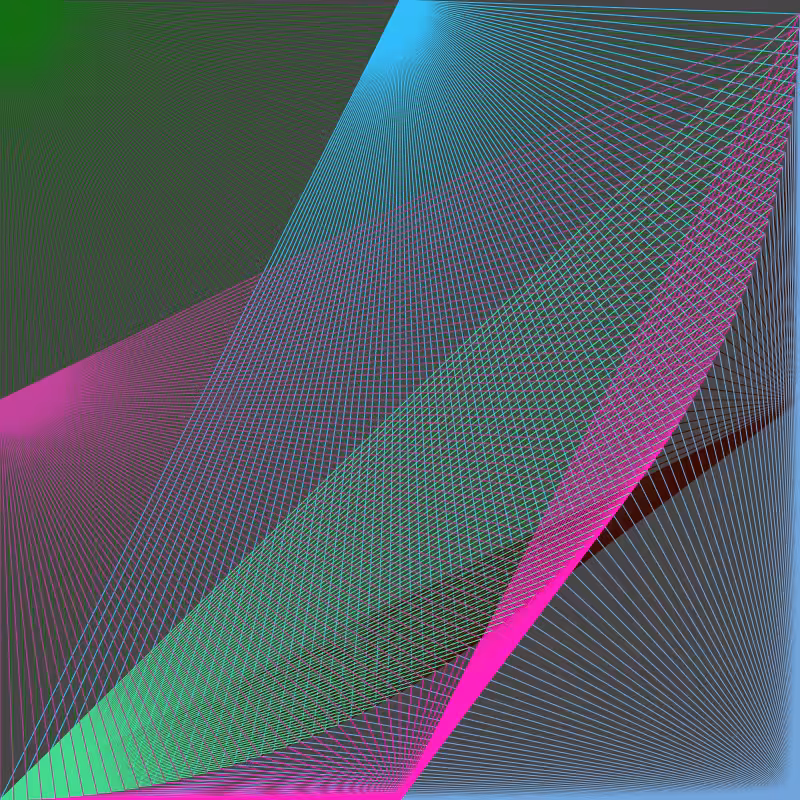 ehllo owrld #20