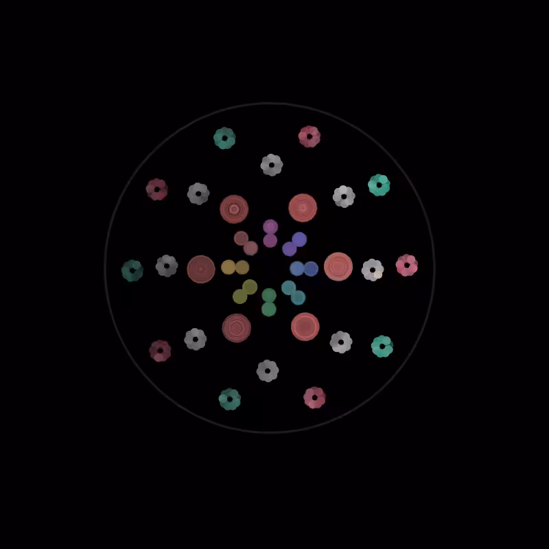 Fluidynamix - Rings #122