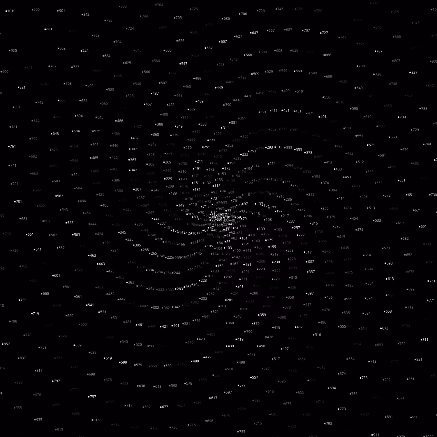 Polar Plot of Numbers #34