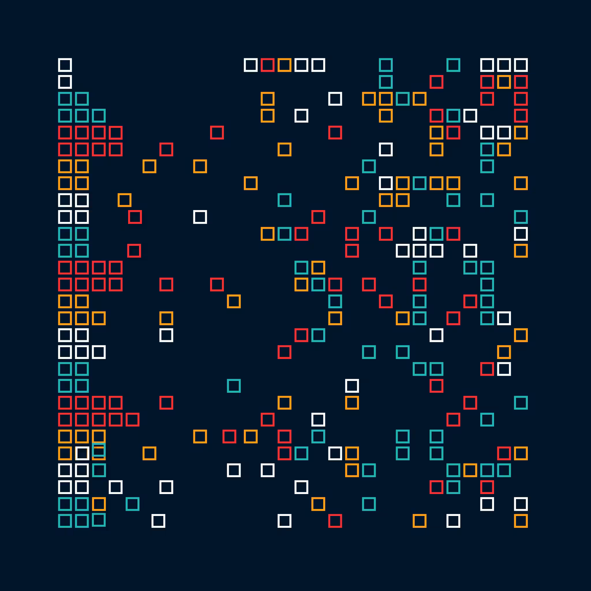 THE PERSISTENCE OF ORDER #66