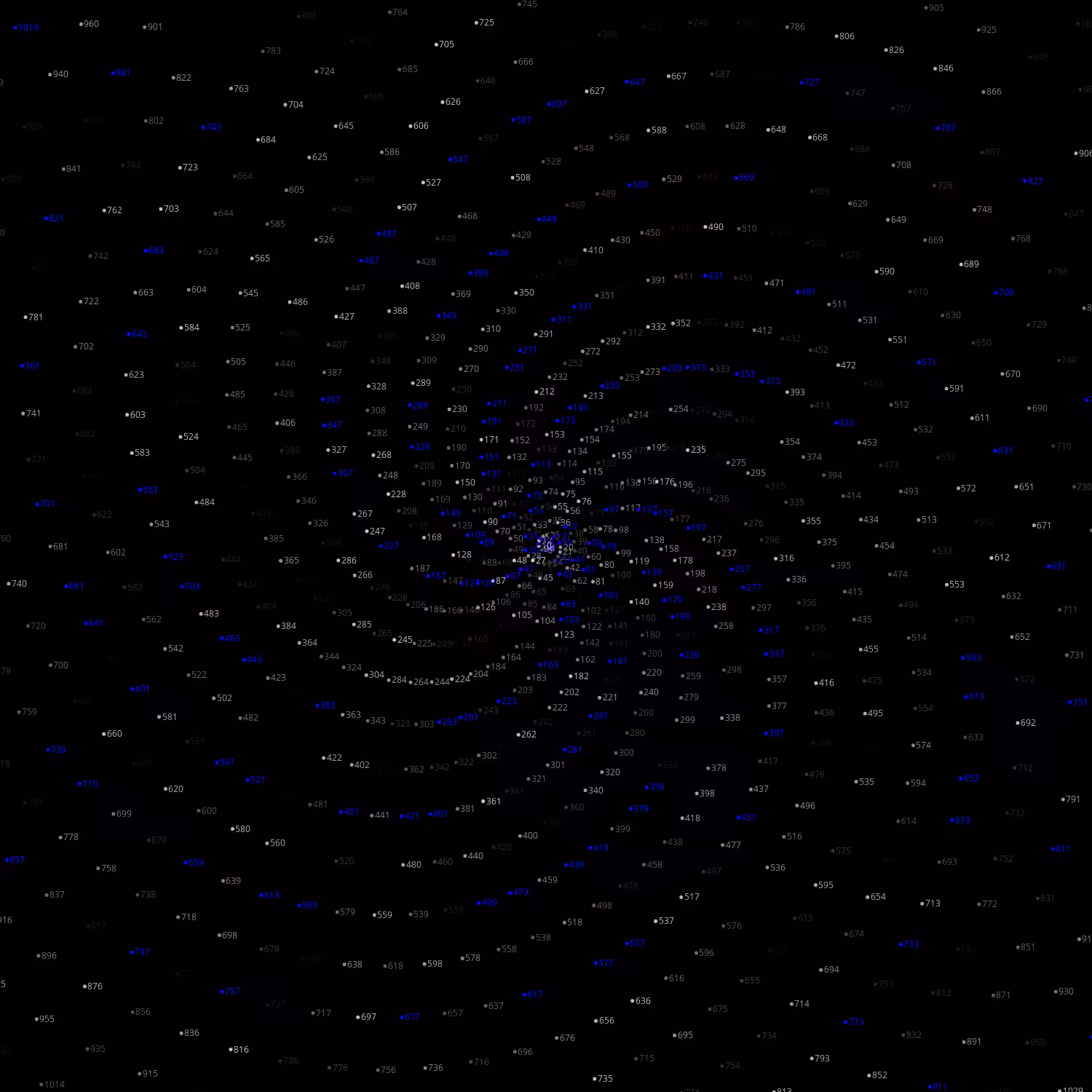 Polar Plot of Numbers #303