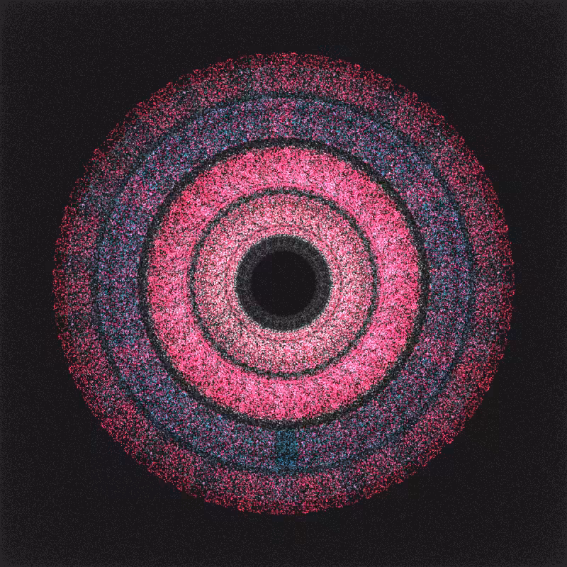 irregularities #2