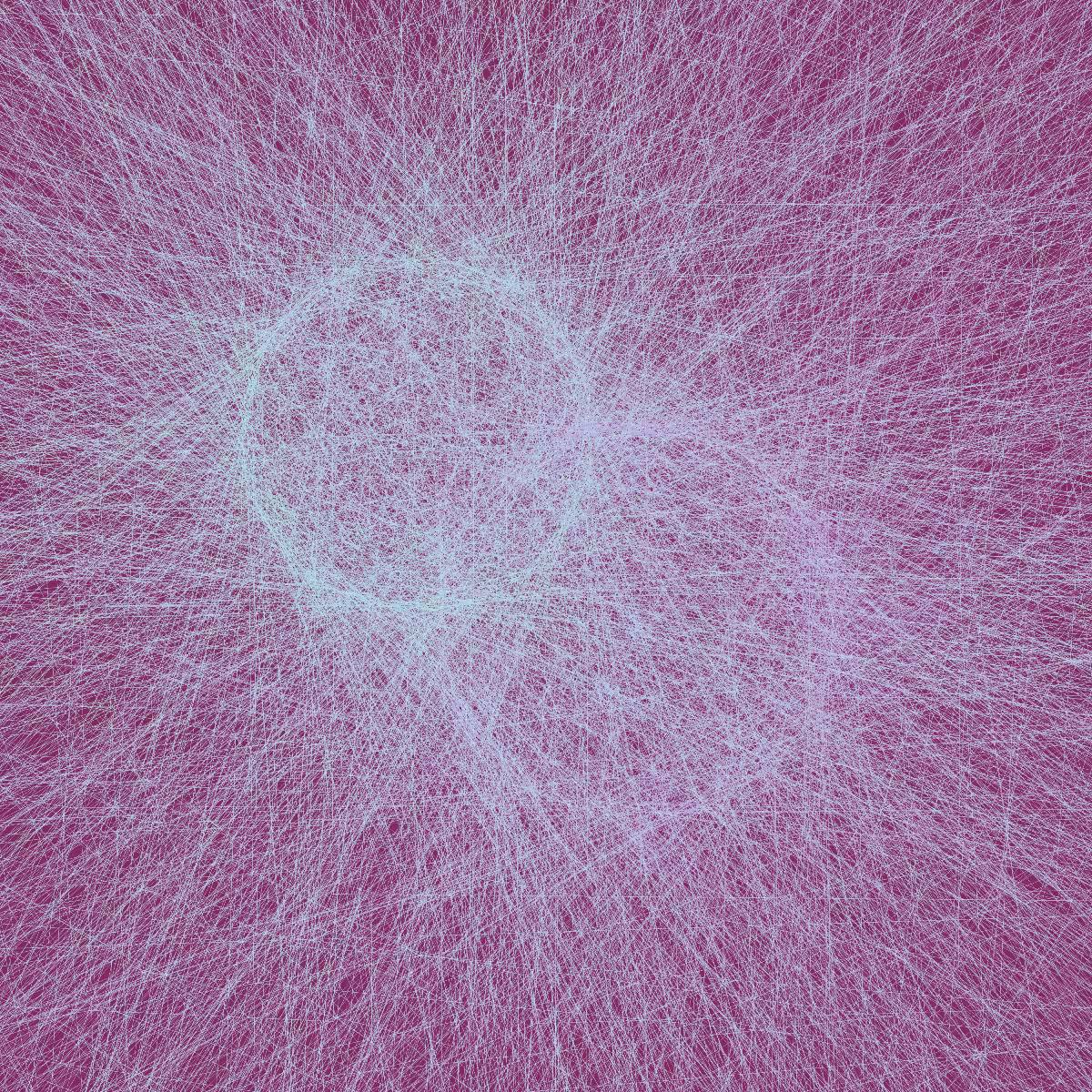 Circular connections #53