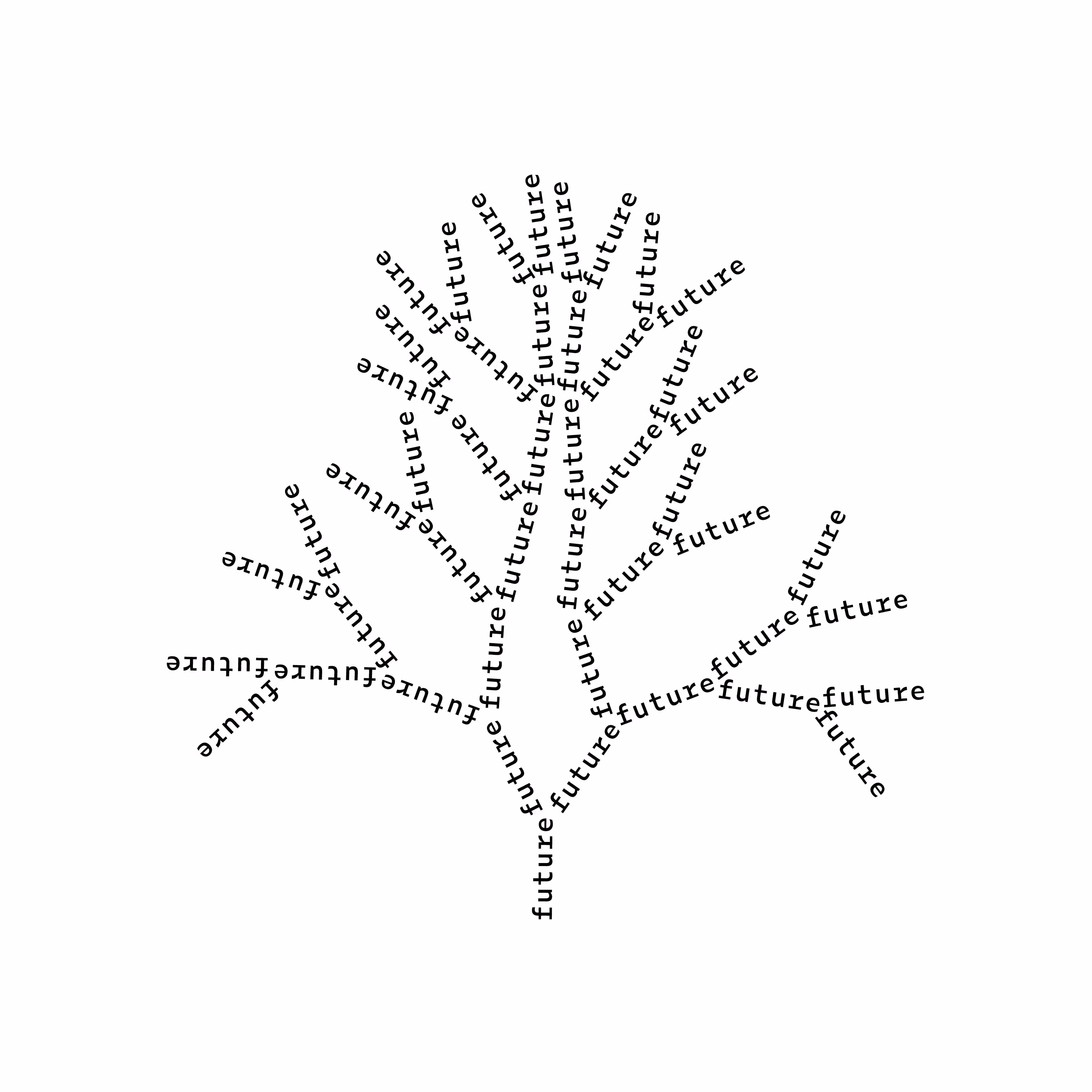 futures_[branched]