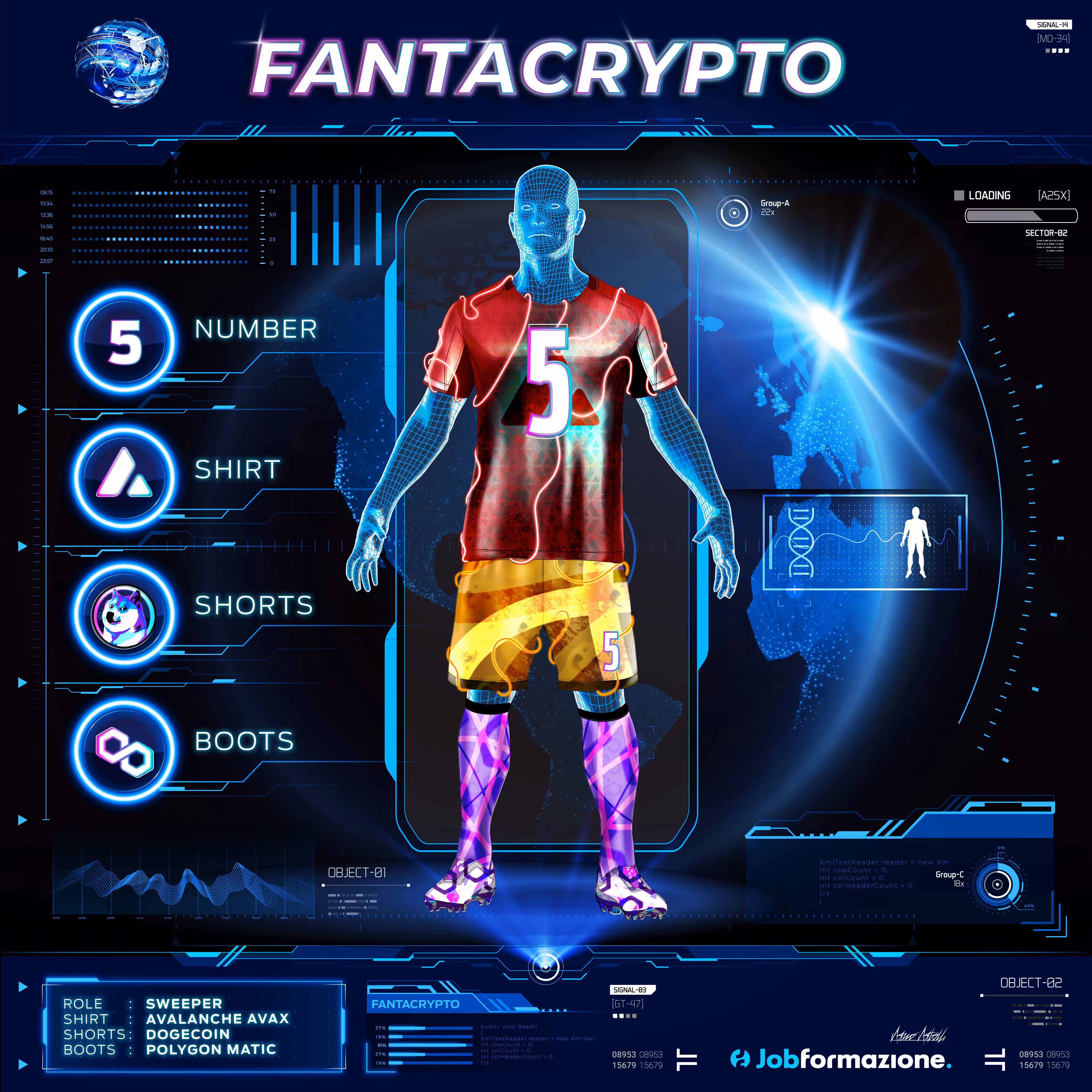 FantaCrypto: The NFT football games #51