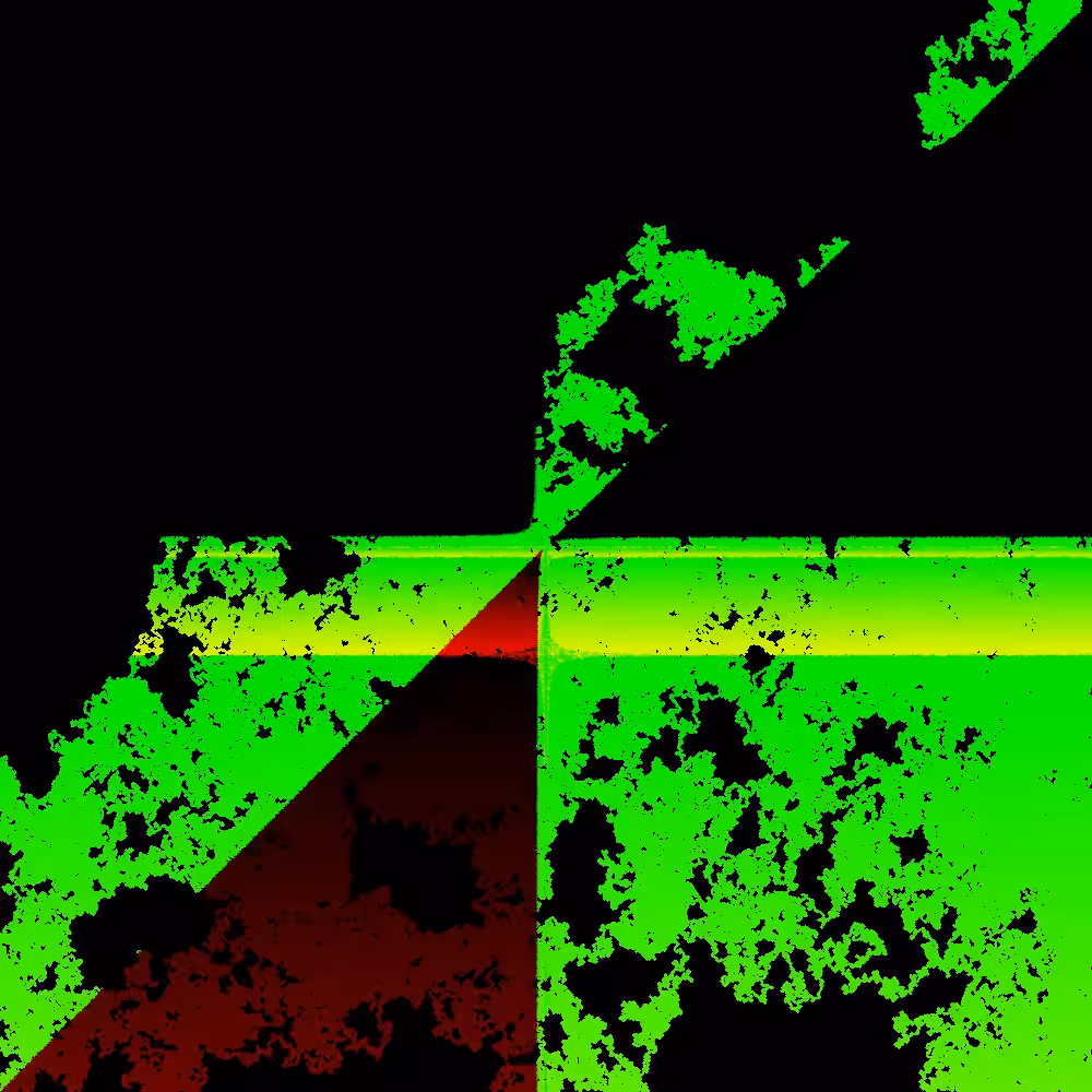 Toxic Dragonfly