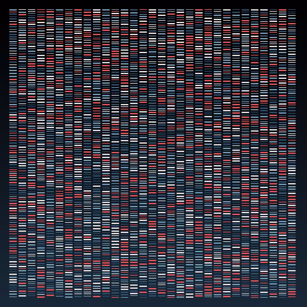 Deoxyribonucleic Acid Sequence | BDC #28