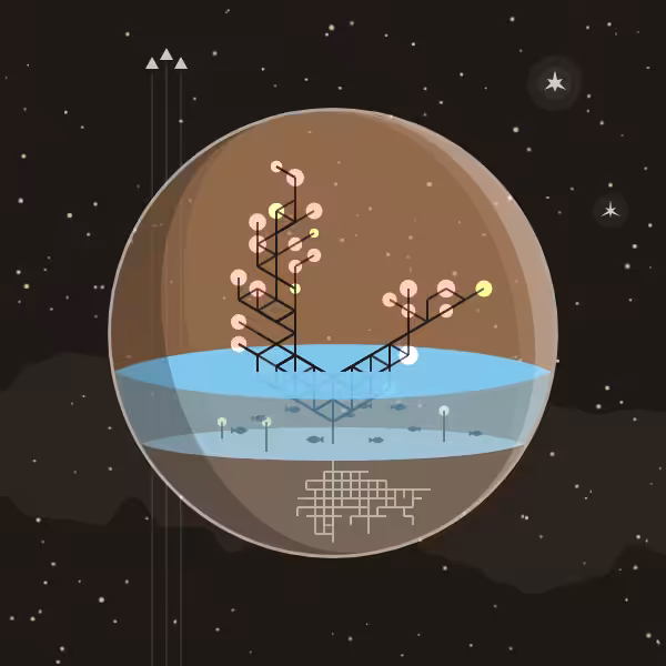 Orbital Terrarium #1