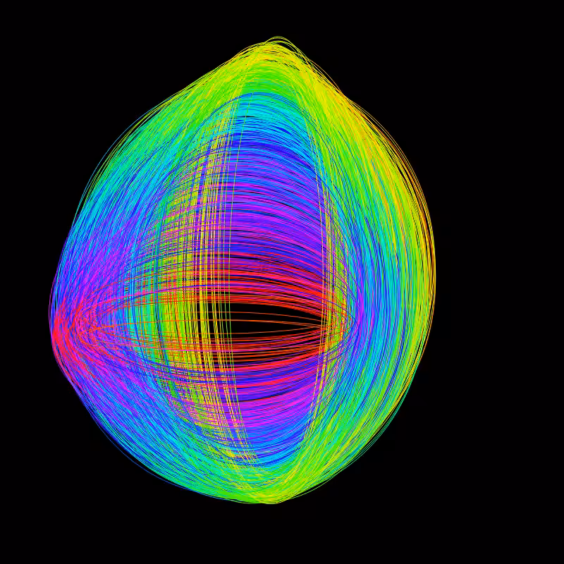 fx(ellipse) #99