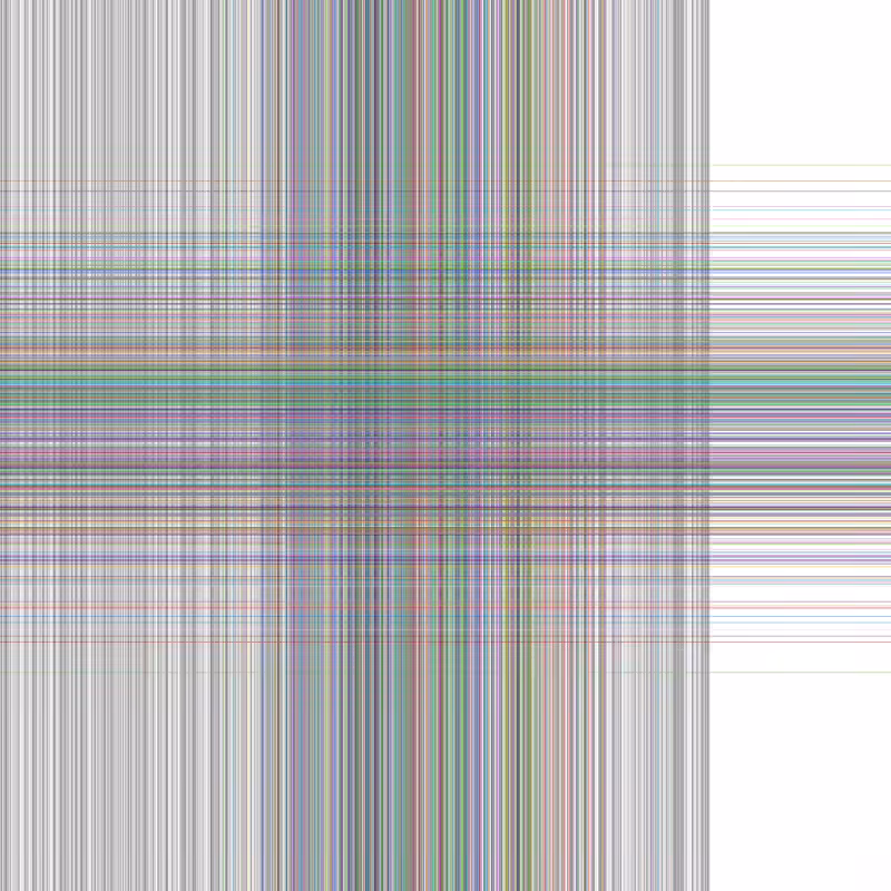 Experiment + #1