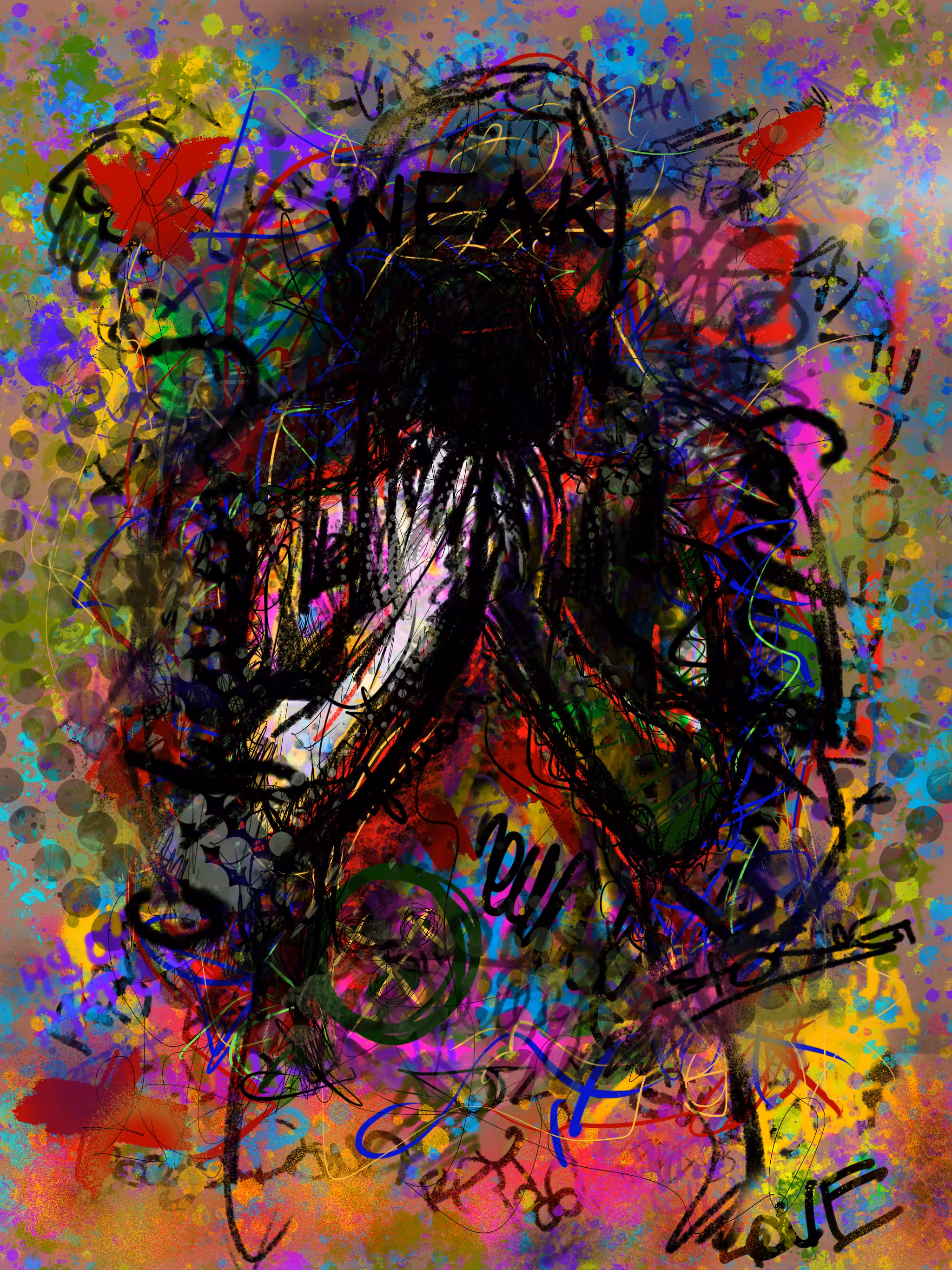 Confusion