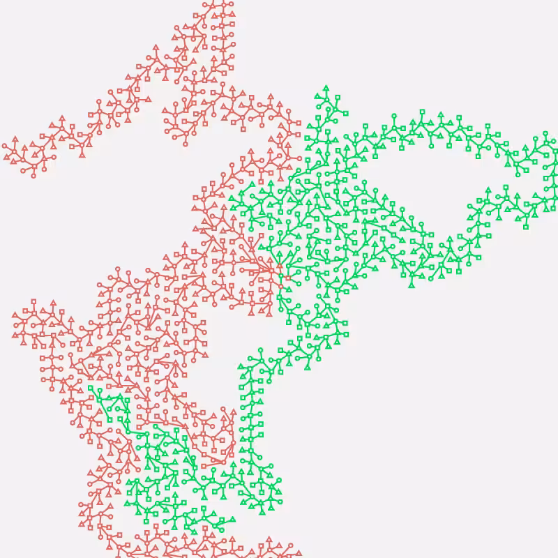 Networks #38