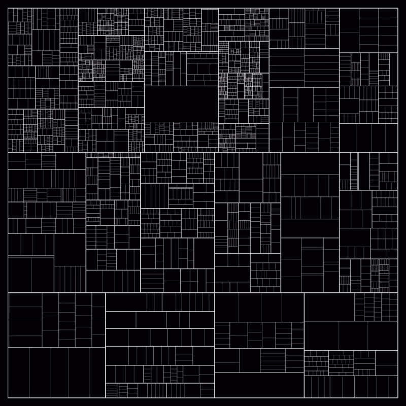 partition() #6