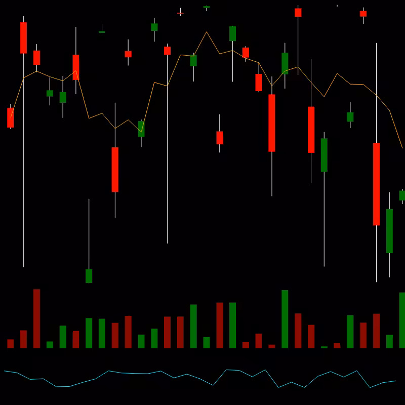 chARTs Two Dot O #400