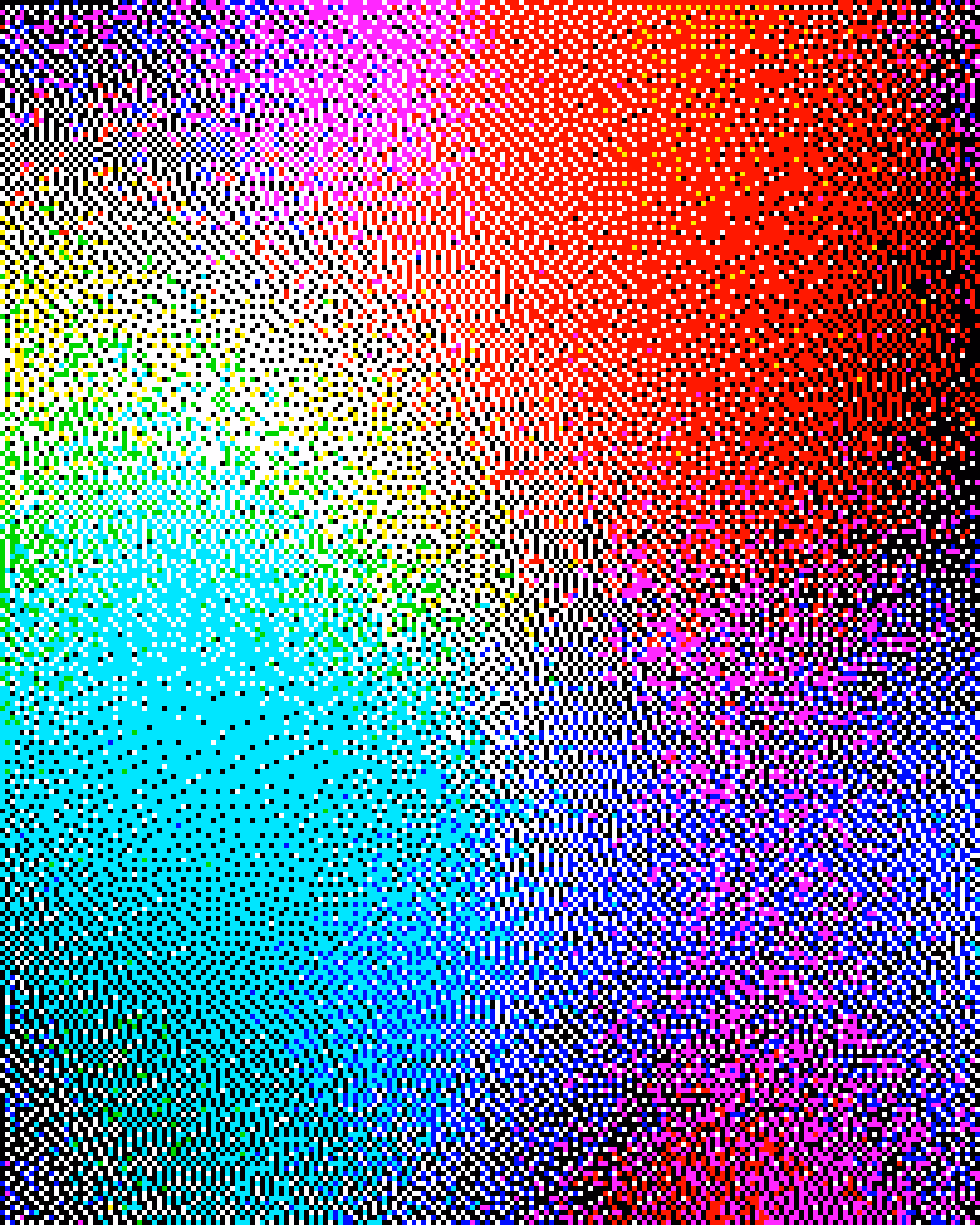 Disinhibition